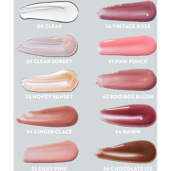Glossy Lip Treat