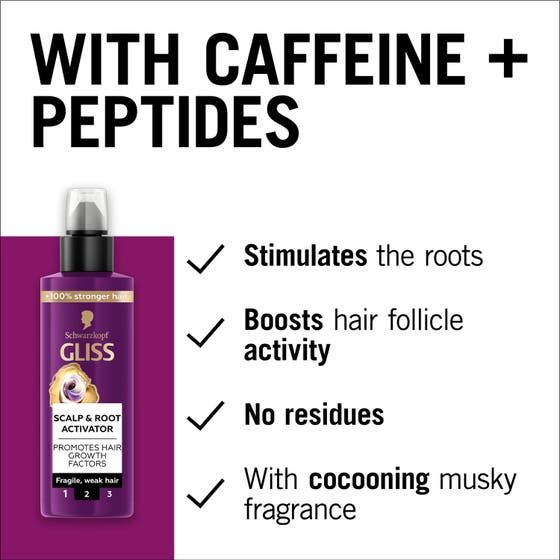 Full Hair Wonder Scalp & Root Activator