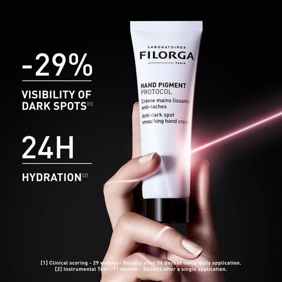 Hand Pigment Protocol
