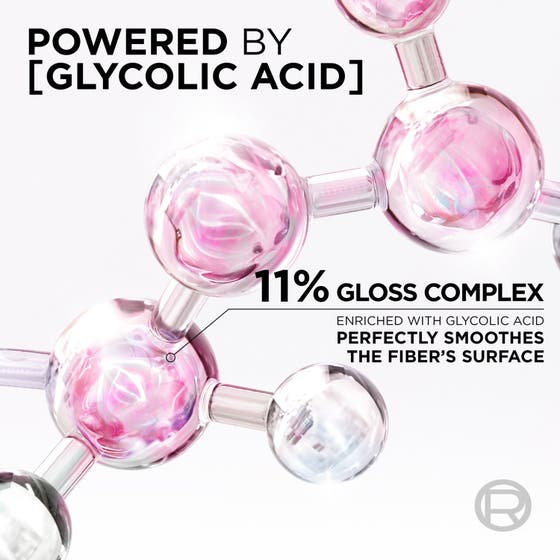 Glossy Hair Renewal Set