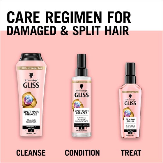 Gliss Split Hair Miracle Sealing Serum