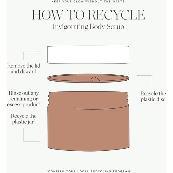 Invigorating Body Scrub