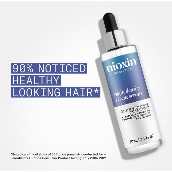 Hairloss Defense System
