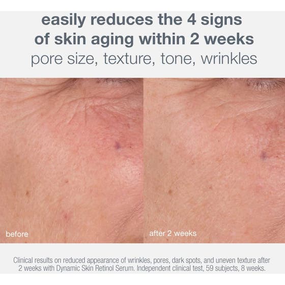 Skin Aging Solutions Duo