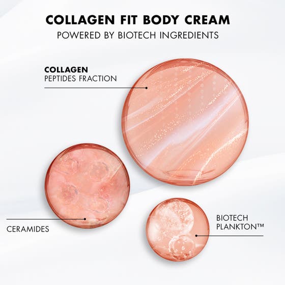 Collagen Fit Body Cream