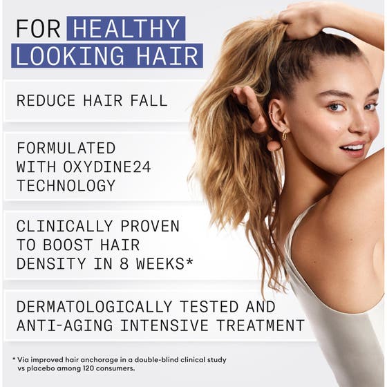 Anti-Hairloss Treatment