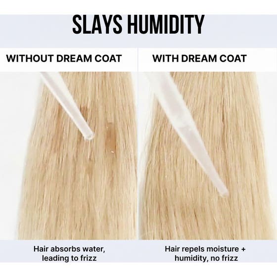 Colour Protection & Repair Duo