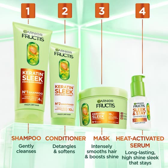 Fructis Keratin Sleek Qartet
