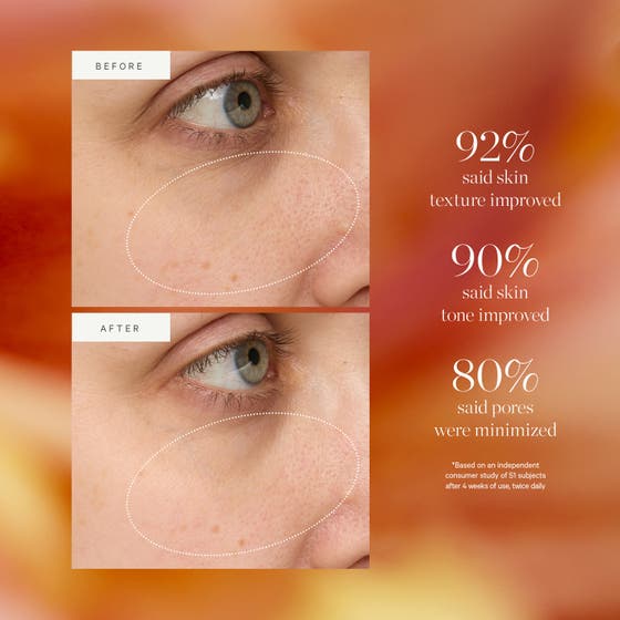 Turmeric Glow Drops Niacinamide Alternative Serum