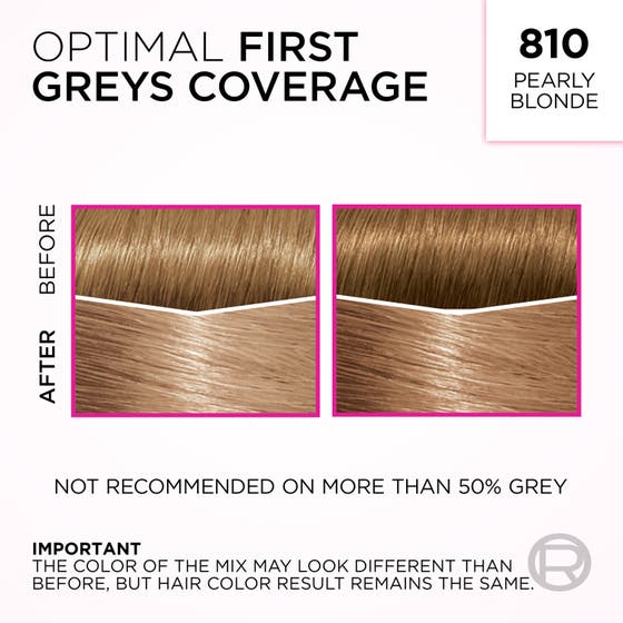 Casting Crème Gloss