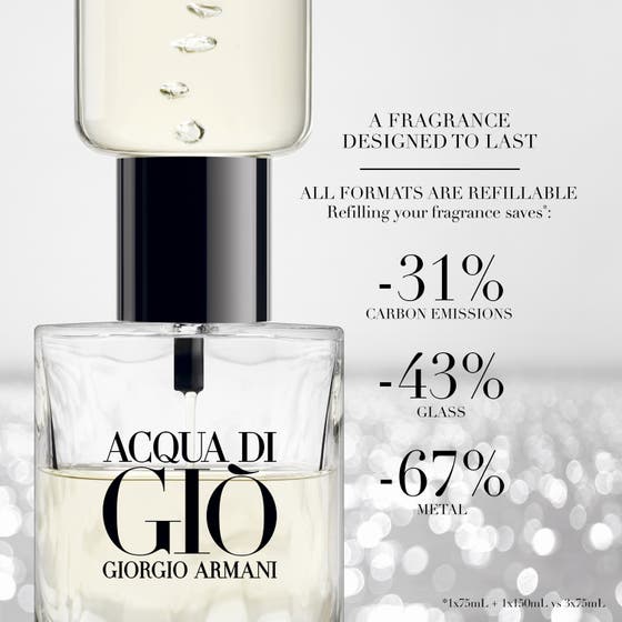 Aqua Di Gio Homme