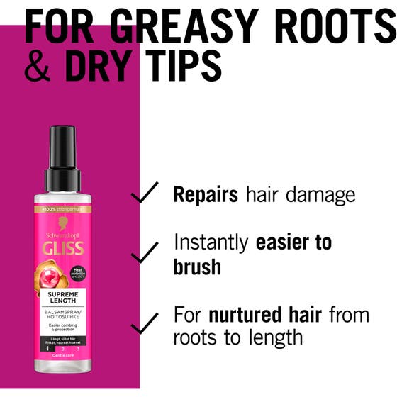 Gliss Express-Repair-Conditioner Spray Supreme Length