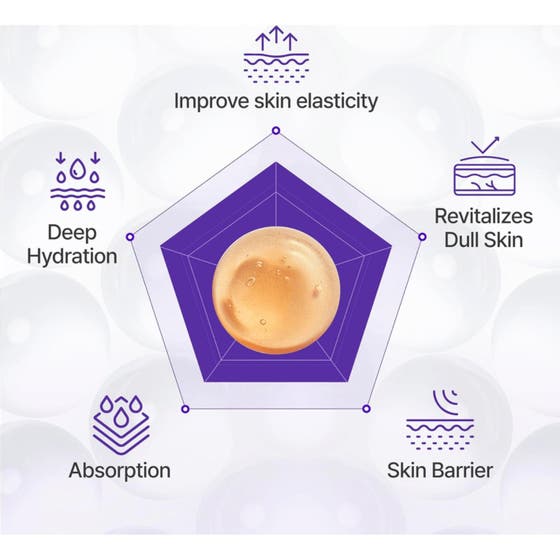 360º Shot PDRN Active Serum