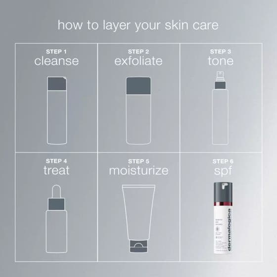 Dermalogica Dynamic Skin Recovery 50 ml ansiktskräm med solskydd för mogen hud minskar kliniskt mörka fläckar.