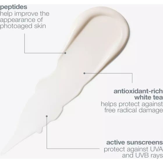 Dermalogica AGE smart Dynamic Skin Recovery SPF50 50 ml anti age ansiktskräm visar före och efter resultat på rynkor.