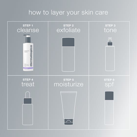 Dermalogica UltraCalming Cleanser 500 ml ansiktsrengöring som inte irriterar huden kvinna torkar bort gel med bomullspad.