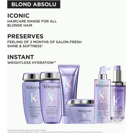 Blond Absolu Blonde Guard Hydrating Leave-In