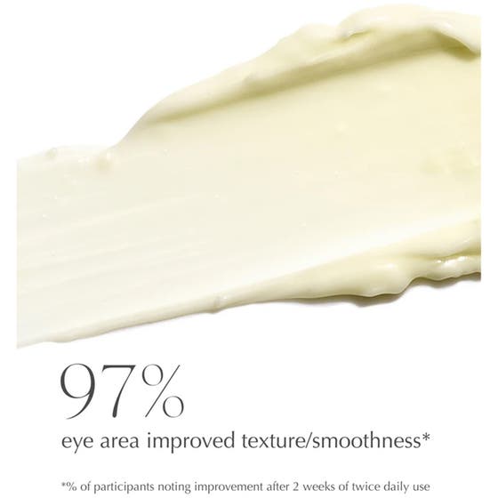 Age Reverse Eye Contour