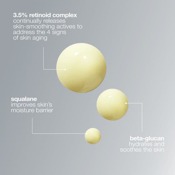 Dermalogica Dynamic Skin Retinol Serum 30 ml visar före och efter resultat på rynkor kring ögat.