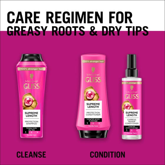 Gliss Protection Shampoo Supreme Length