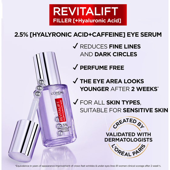 Filler Eye Serum 2.5% (Hyaluronic Acid + Caffeine)