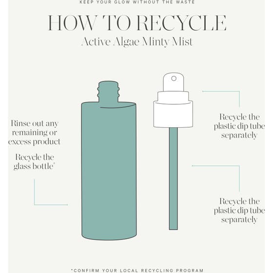 Active Algae Minty Mist