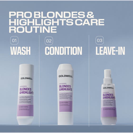 Dualsenses Blondes & Highlights Anti-Yellow Shampoo