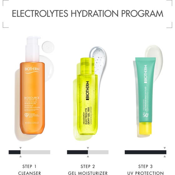 Aquasource+ Electrolyte Dewy Gel 100H
