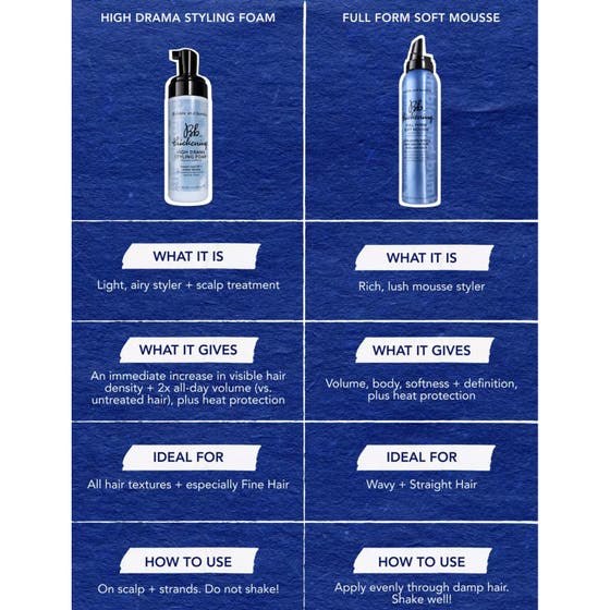 Thickening High Drama Styling Foam