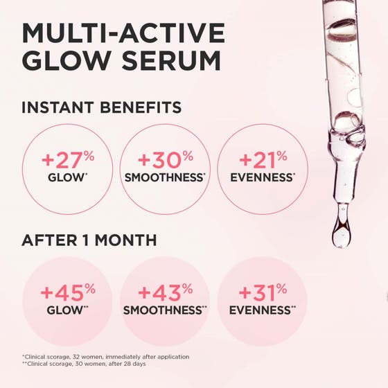 Multi-Active Glow Serum