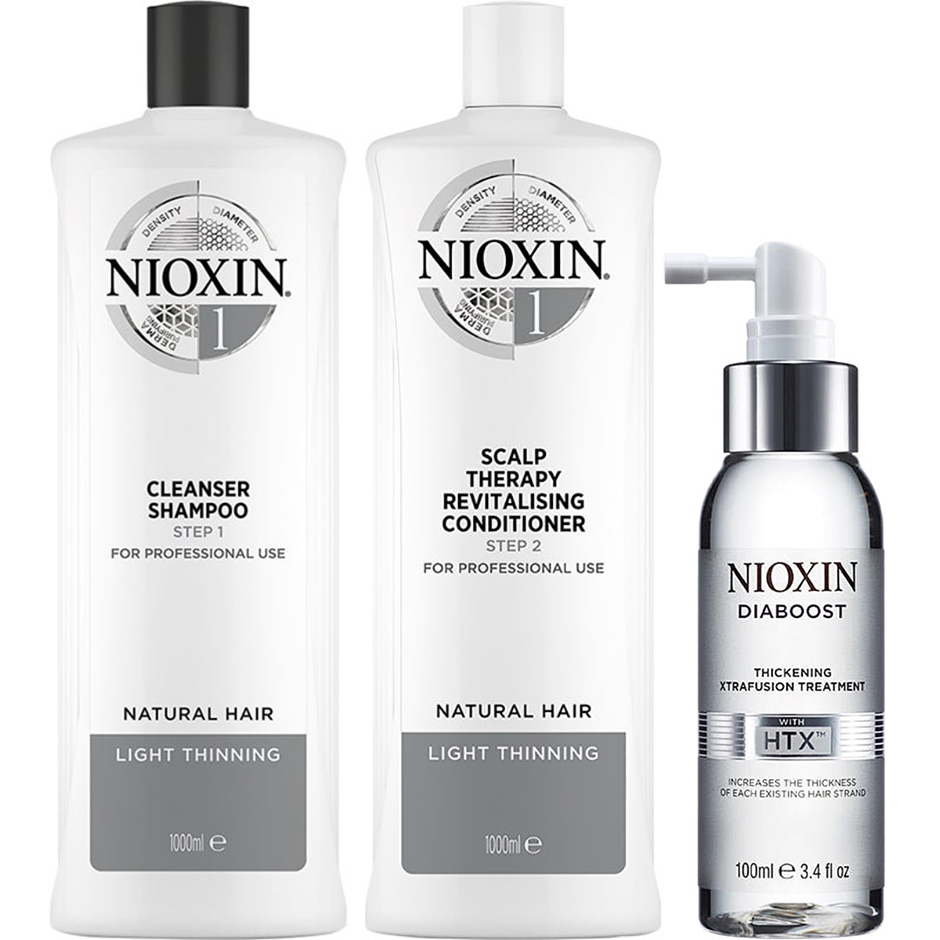 System 1 Trio For Natural Hair  Nioxin Håravfall