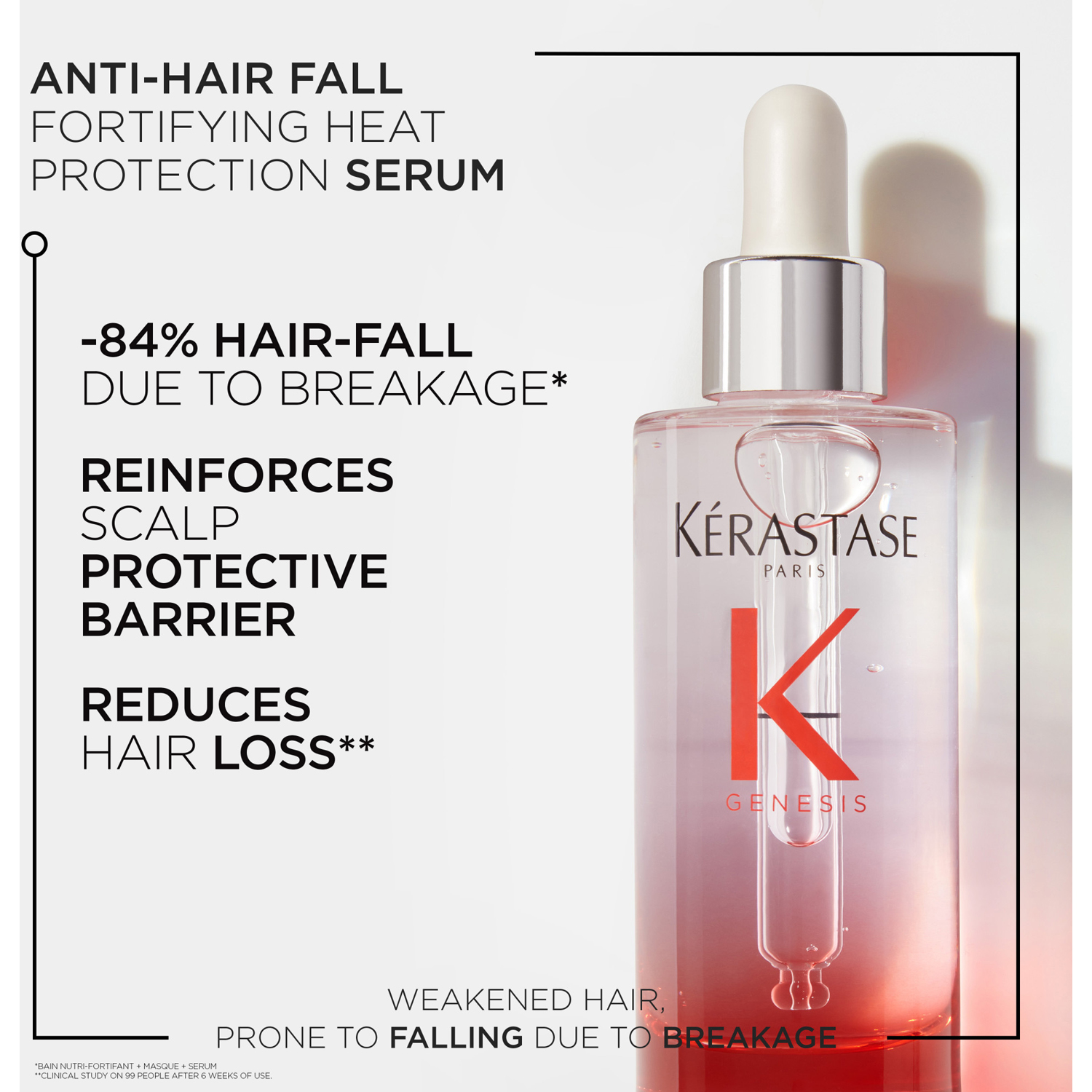 Genesis Serum Anti Chute Fortifiant