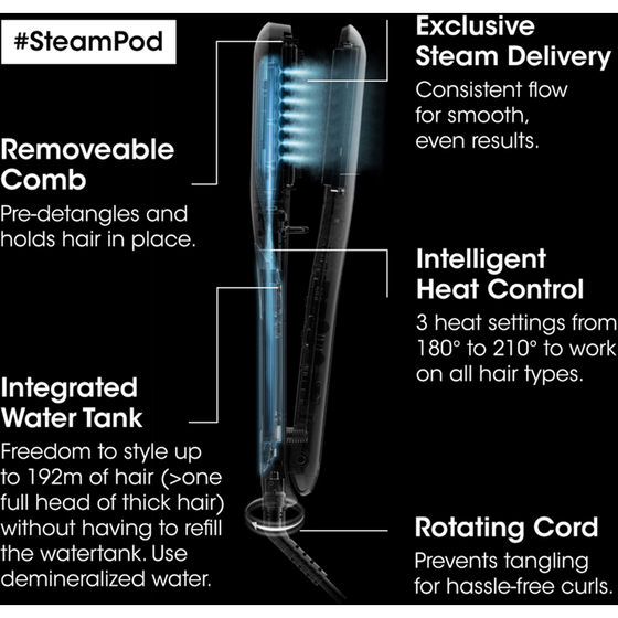 Steampod Steam Straightener 3.0