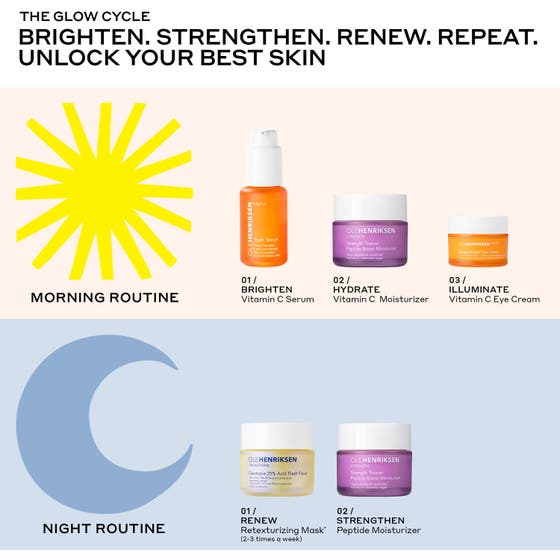 Transform Dewtopia 25% Acid Flash Facial