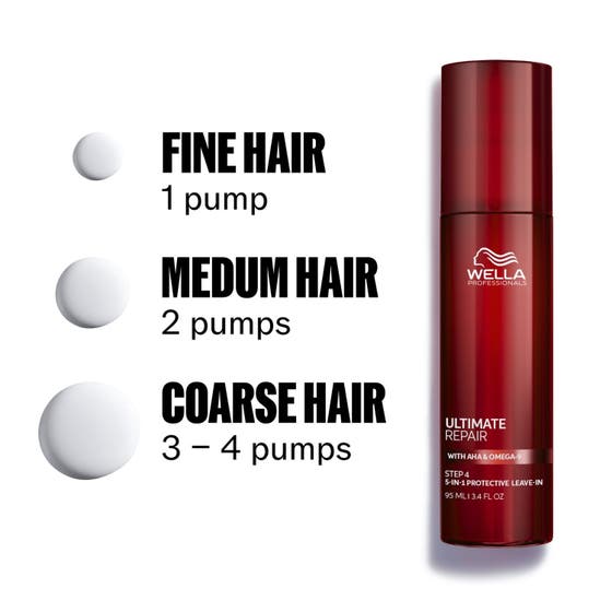 Ultimate Repair Hair Recovery Set