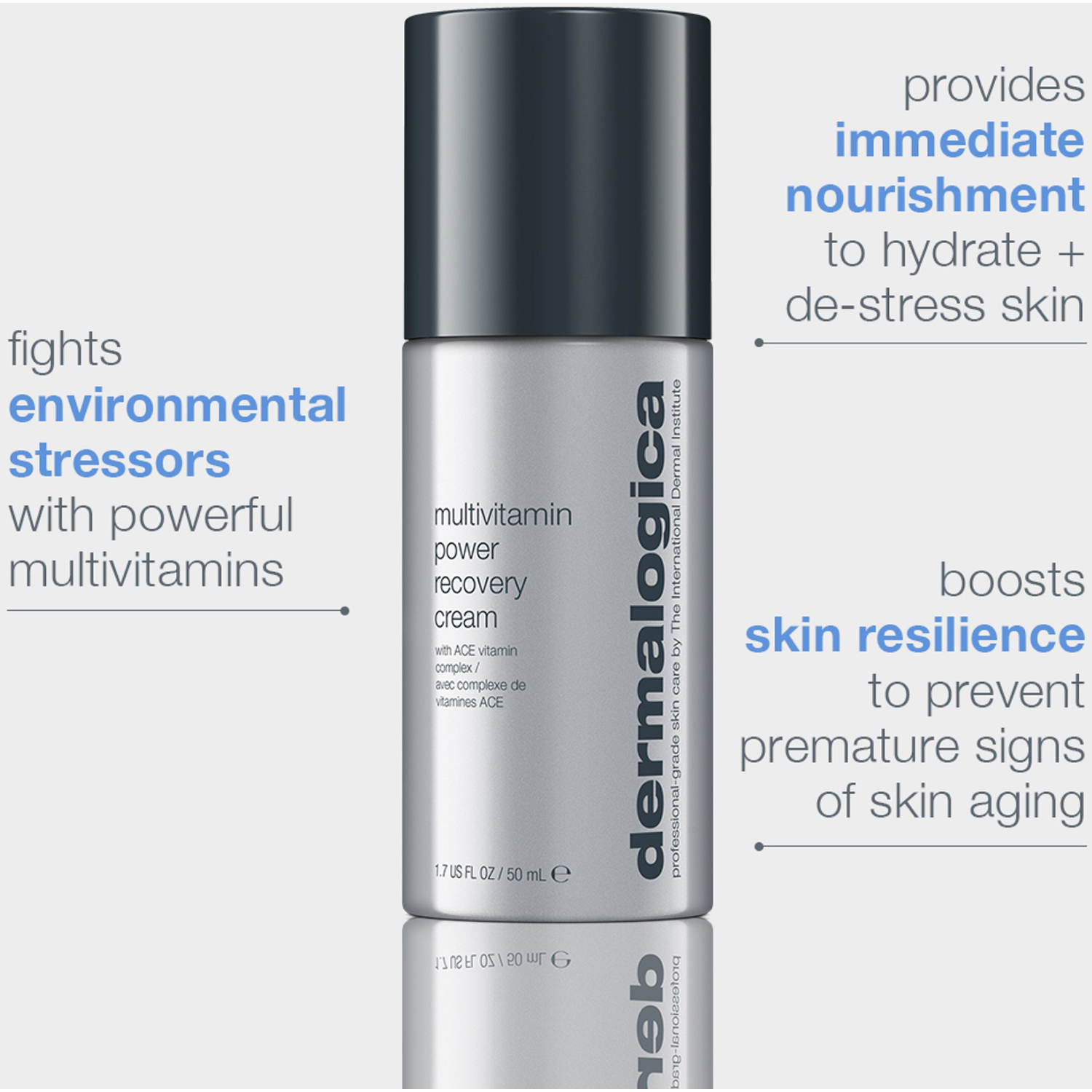 MultiVitamin Power Recovery Cream