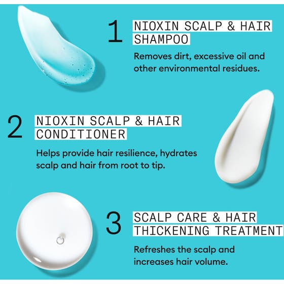 Scalp Care & Strengthening Set