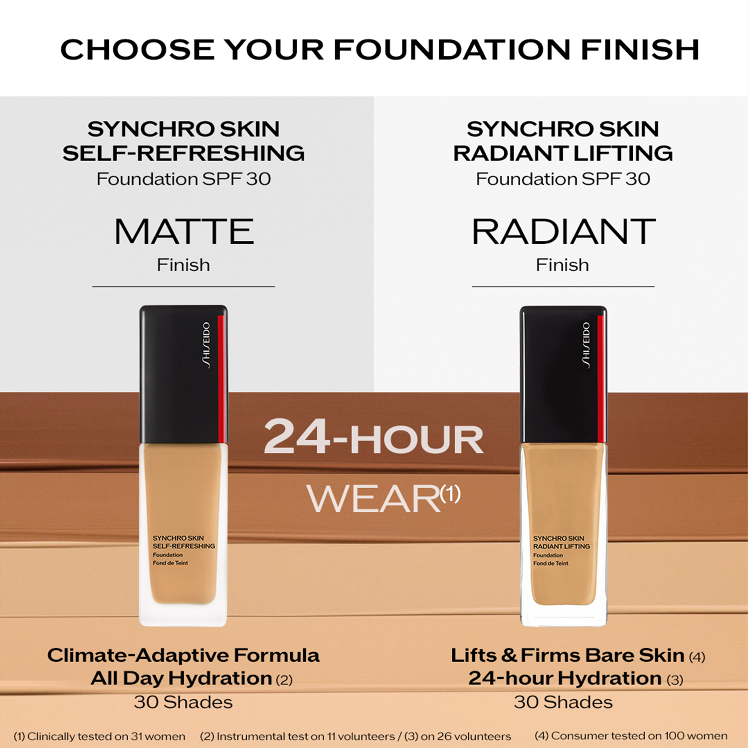 Radiant Lifting Foundation