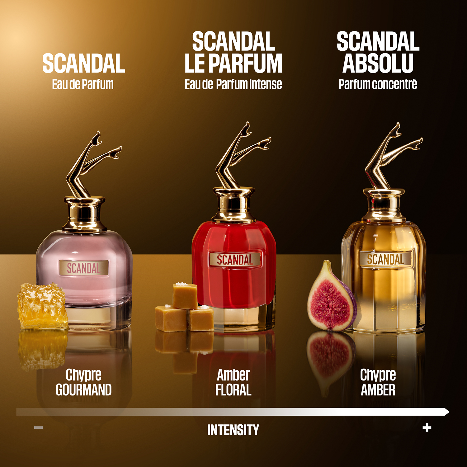 Scandal Le Parfum Her