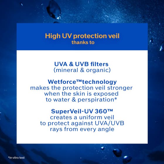 Global Suncare Suncare Lotion Sensitive SPF 50