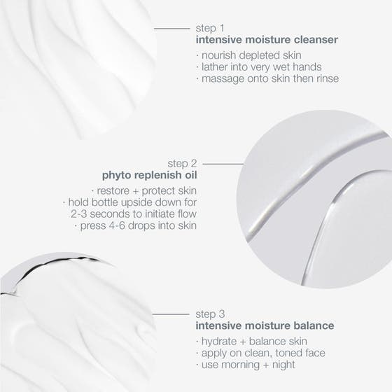 Intensive Moisture Trio Kit