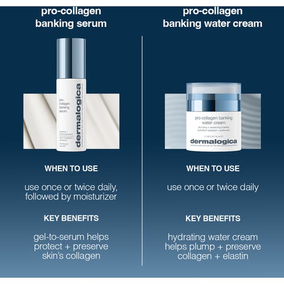 Pro-Collagen Banking Water Cream