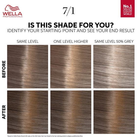 Medium Ash Blonde Duo