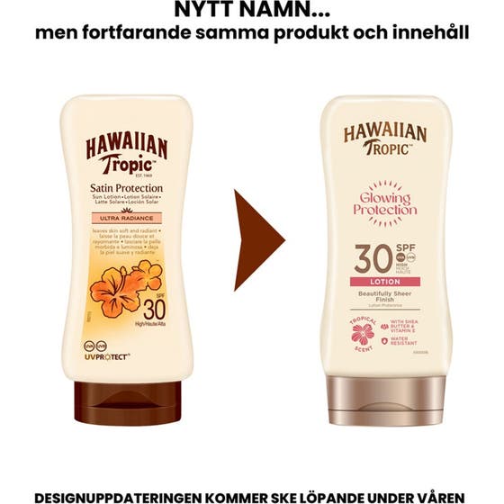 Satin Protection Lotion Set