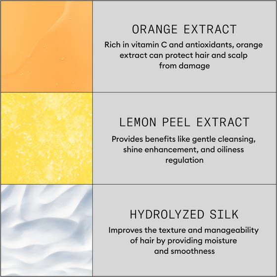 Scalp Care & Strength Duo