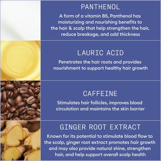 Anti-Hairloss Treatment