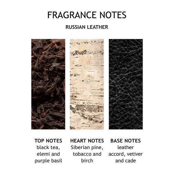 Dark Leather Bath & Shower Gel