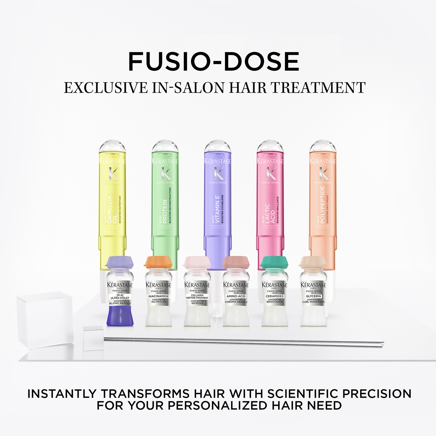 Genesis Serum Anti Chute Fortifiant