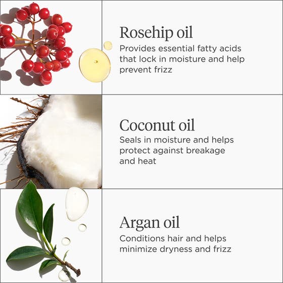 Farewell Frizz™ Milk Leave-In Conditioner