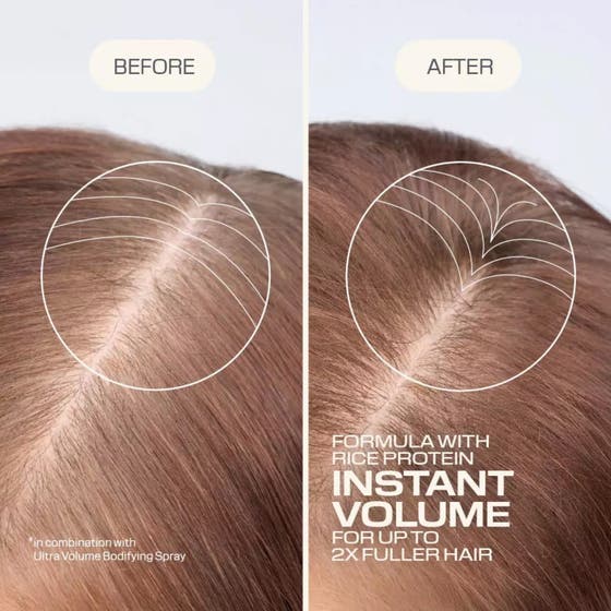 Dualsenses Ultra Volume Bodifying Conditioner